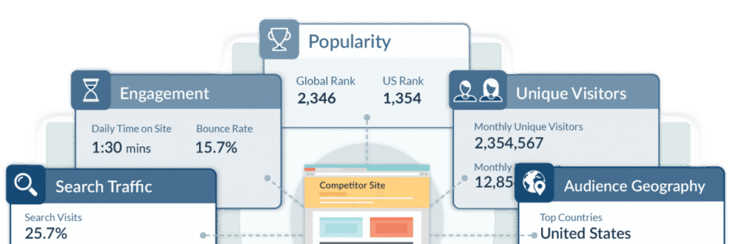 karmajack best way to get organic traffic to your website e1574941074247
