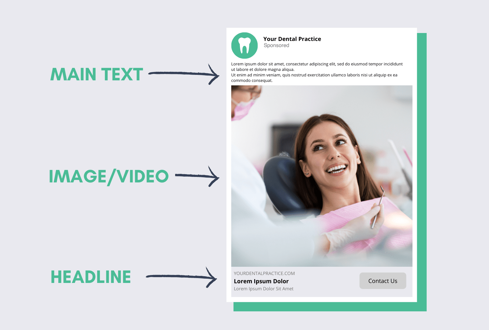 facebook advertising dental marketing agency