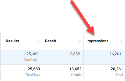 zero impression on facebook alert