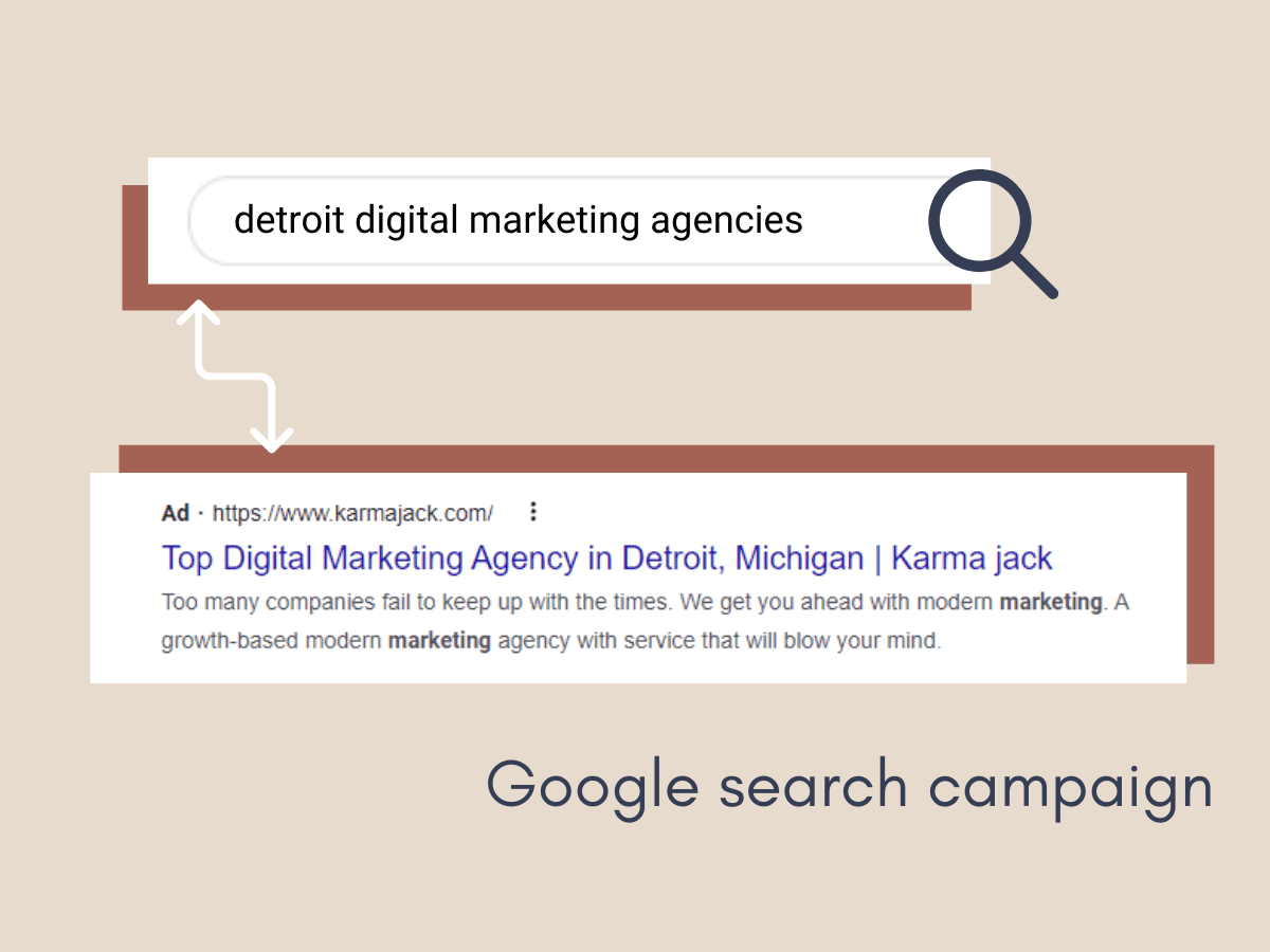 Google ads specialist